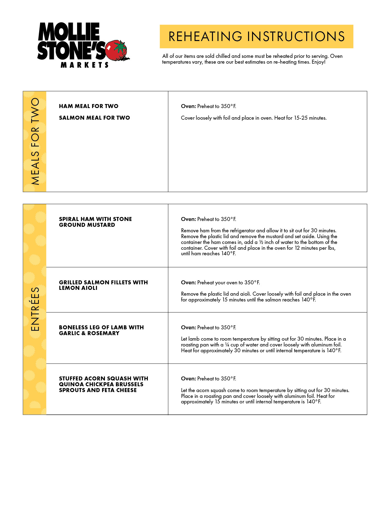 Fresh Market Reheating Instructions 2024 Instructions Aurora Phoebe